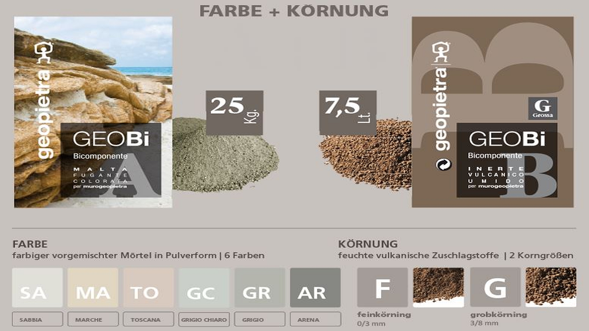 GEOPIETRA - Geobi Fugenmörtel - 2 Komponenten